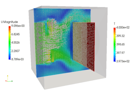 Enginee Simulations