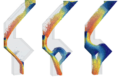 Heat Simulations